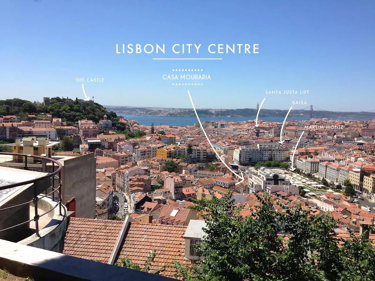 Casa Mouraria Apartment Lisbon